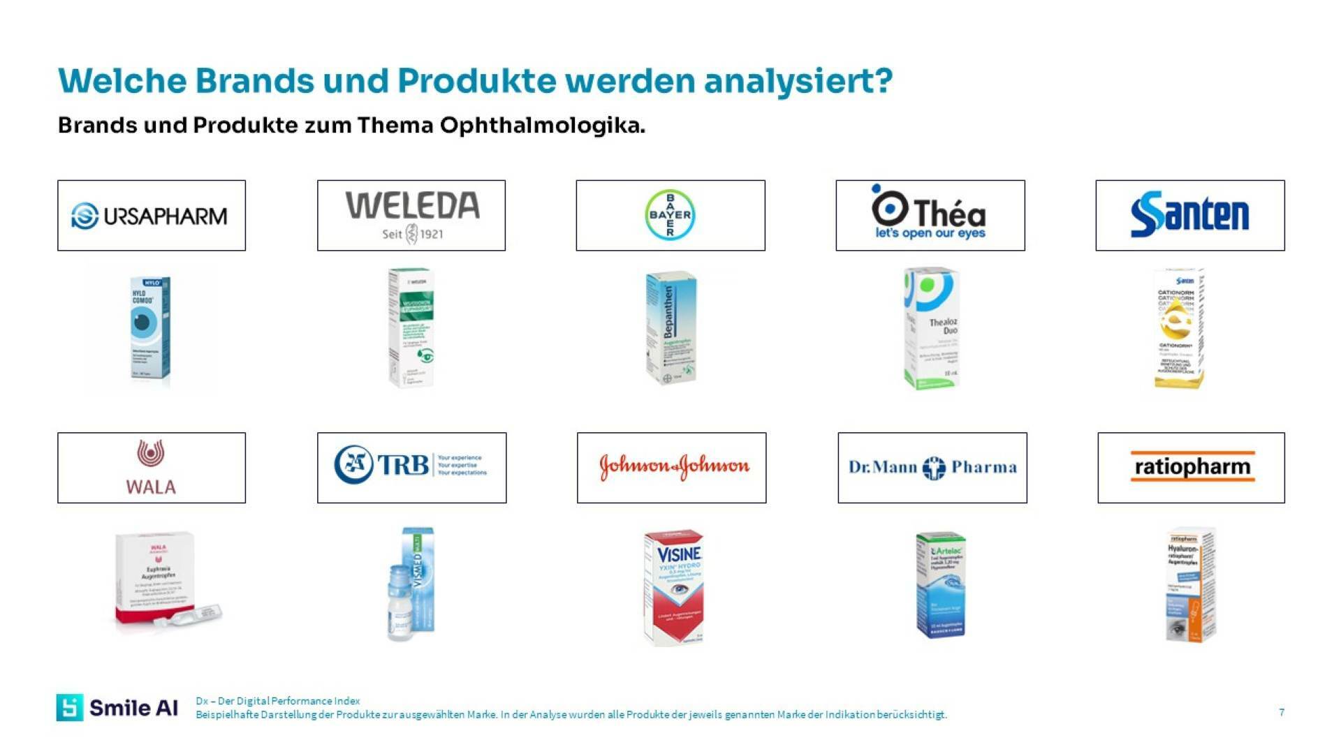 Dx Ophthalmologika 08 24 3