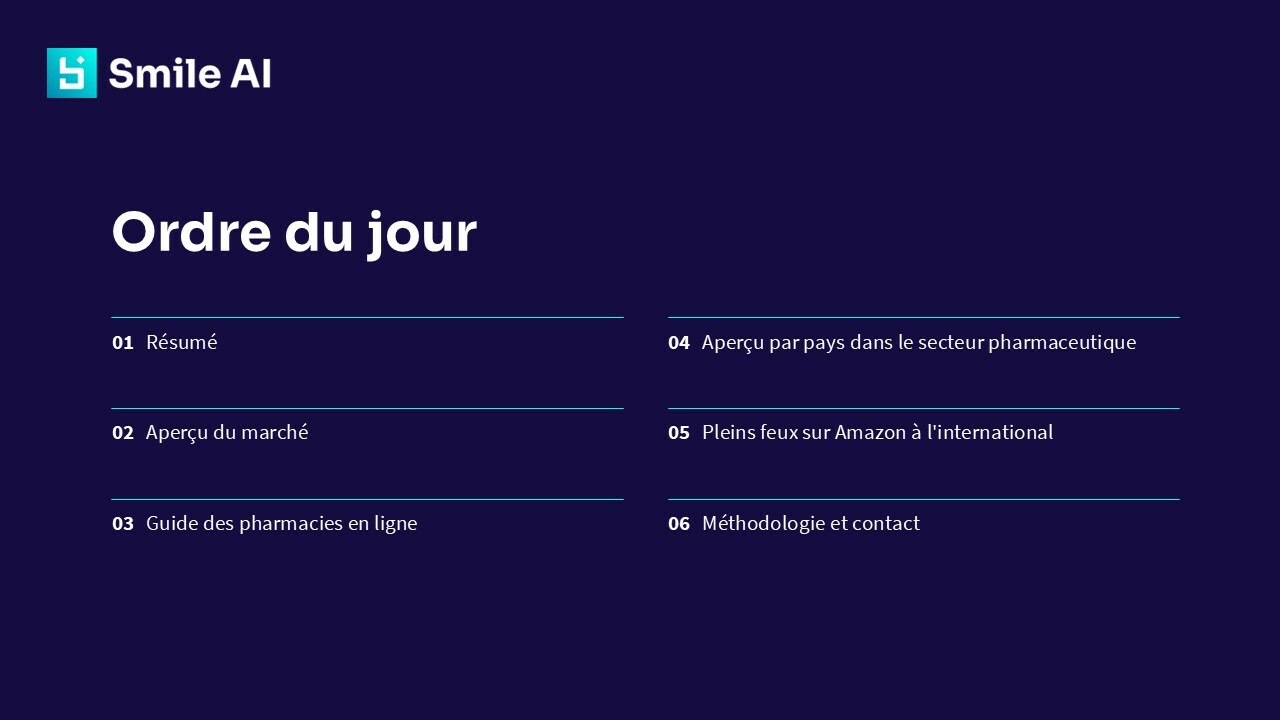 Pharma Ecommerce Study 25 France fr 2