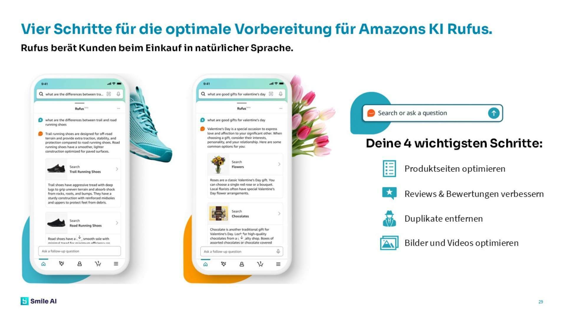 Smile AI Amazon Studie 2025 5